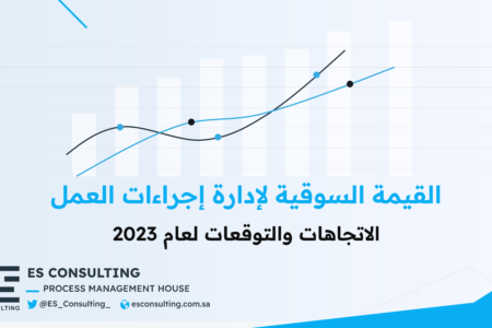 القيمة السوقية لإدارة إجراءات العمل: الاتجاهات والتوقعات لعام 2023