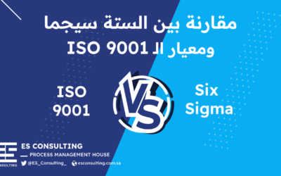 مقارنة بين الستة سيجما ومعيار الـ ISO 9001: الاختلافات والتشابهات